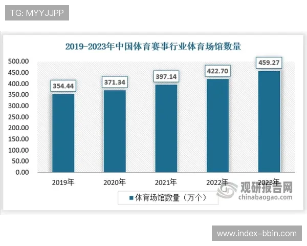 BBIN国际站:丰富的游戏产品线涵盖体育、电子、真人等多种娱乐形式满足多样化需求 BBIN国际站:丰富的游戏产品线涵盖体育、电子、真人等多种娱乐形式满足多样化需求