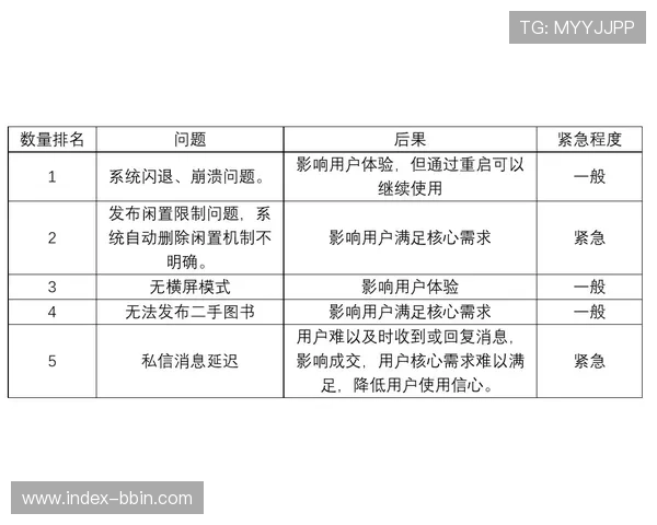 bbin体育的国家来源对用户体验和平台信誉的影响分析
