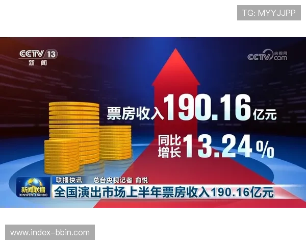 BBIN官方旗舰店最新优惠活动全面解析助你轻松享受高品质娱乐体验 BBIN官方旗舰店最新优惠活动全面解析助你轻松享受高品质娱乐体验