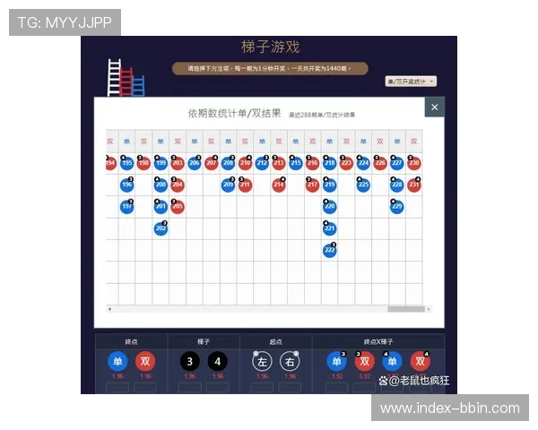 BBIN开户后如何快速充值与开始游戏操作指南 BBIN开户后如何快速充值与开始游戏操作指南
