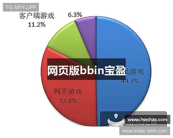 bbin宝盈网站用户评价分析真实玩家体验分享与建议参考