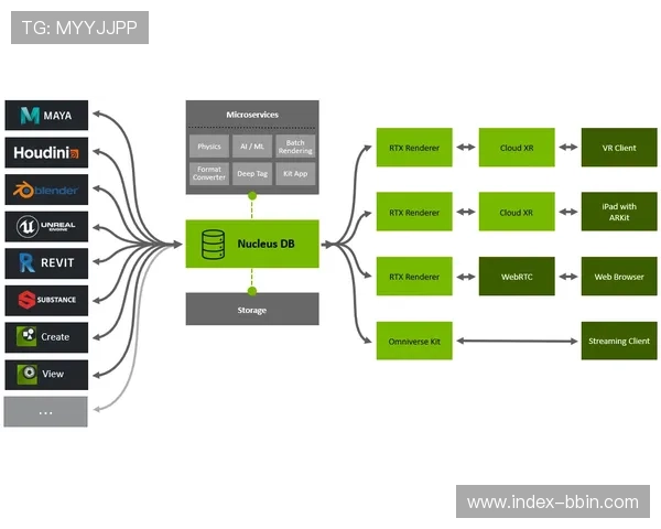 bbin游戏平台游戏开发的核心技术与流程全面介绍 bbin游戏平台游戏开发的核心技术与流程全面介绍