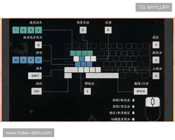bbin网络游戏平台用户指南,详细操作流程和常见问题解答助你轻松上手 bbin网络游戏平台用户指南,详细操作流程和常见问题解答助你轻松上手
