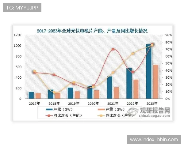 宝盈集团介绍：宝盈集团的核心业务与未来发展战略分析