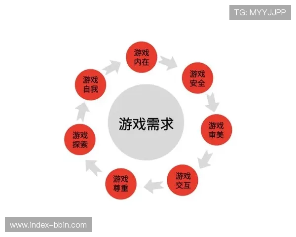 BBIN网站游戏种类丰富多样满足不同玩家的多样化需求 BBIN网站游戏种类丰富多样满足不同玩家的多样化需求