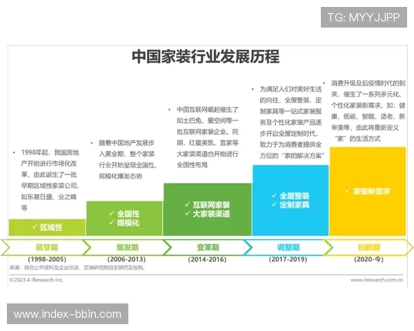 宝盈集团老闆的行业影响力与市场布局分析助你洞察行业发展新趋势